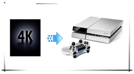 Will the PS4 Receive 4K Videos?